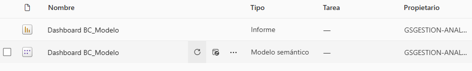 Actualización al momento