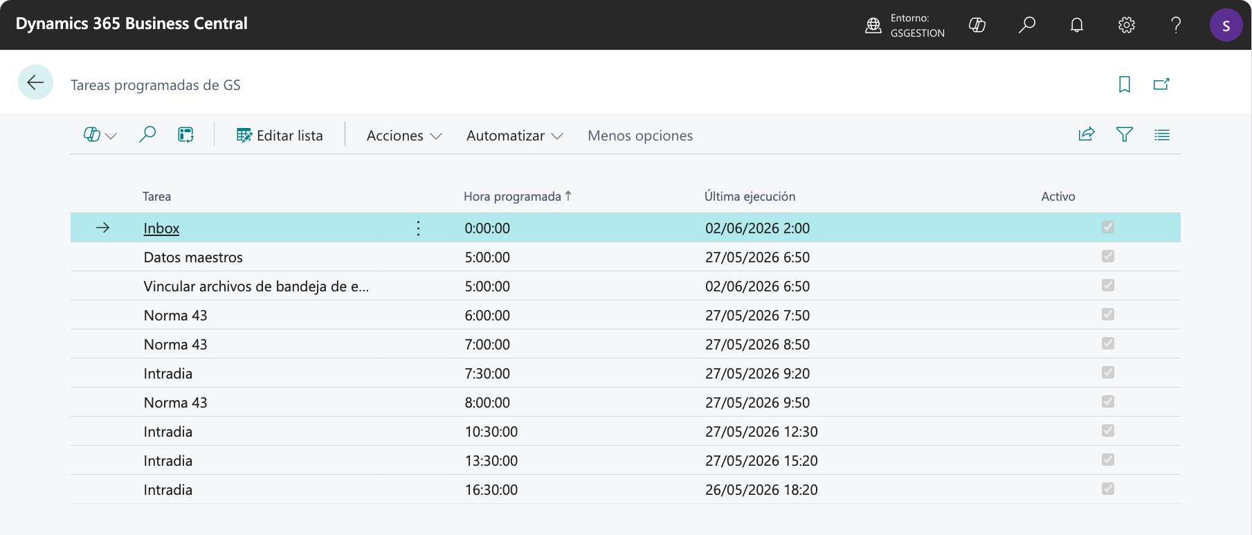 Tareas del servicio de GS