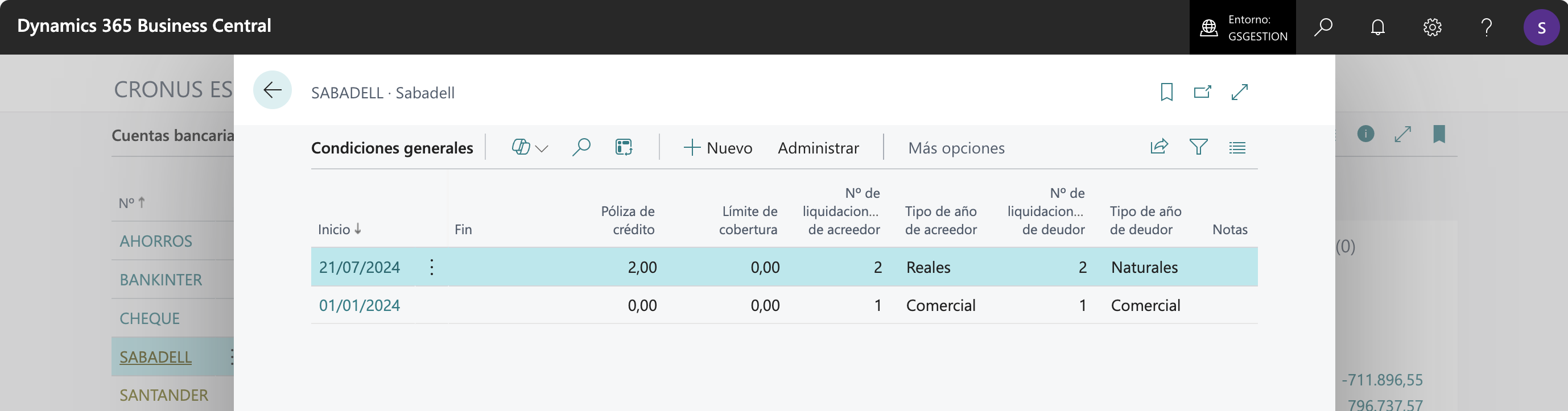 Listado de condiciones de una cuenta