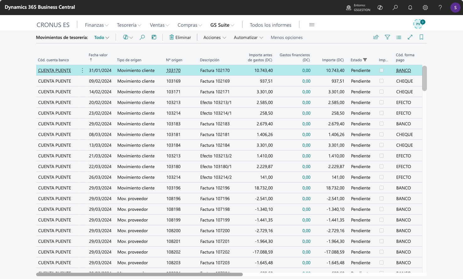 Movimientos de tesorería