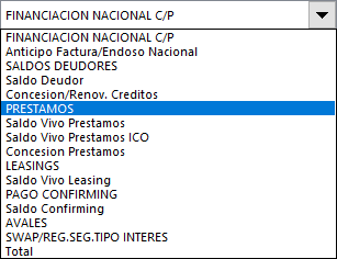 Grupo analizar
